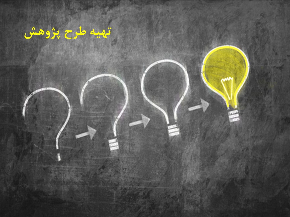 پاورپوینت تهیه طرح پژوهش تفکر و سبک زندگی هشتم